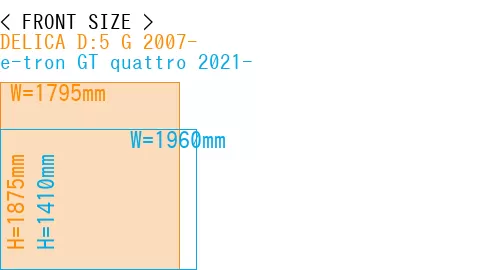 #DELICA D:5 G 2007- + e-tron GT quattro 2021-